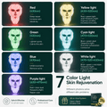 AuraGlow™ Skin Renewal Therapy